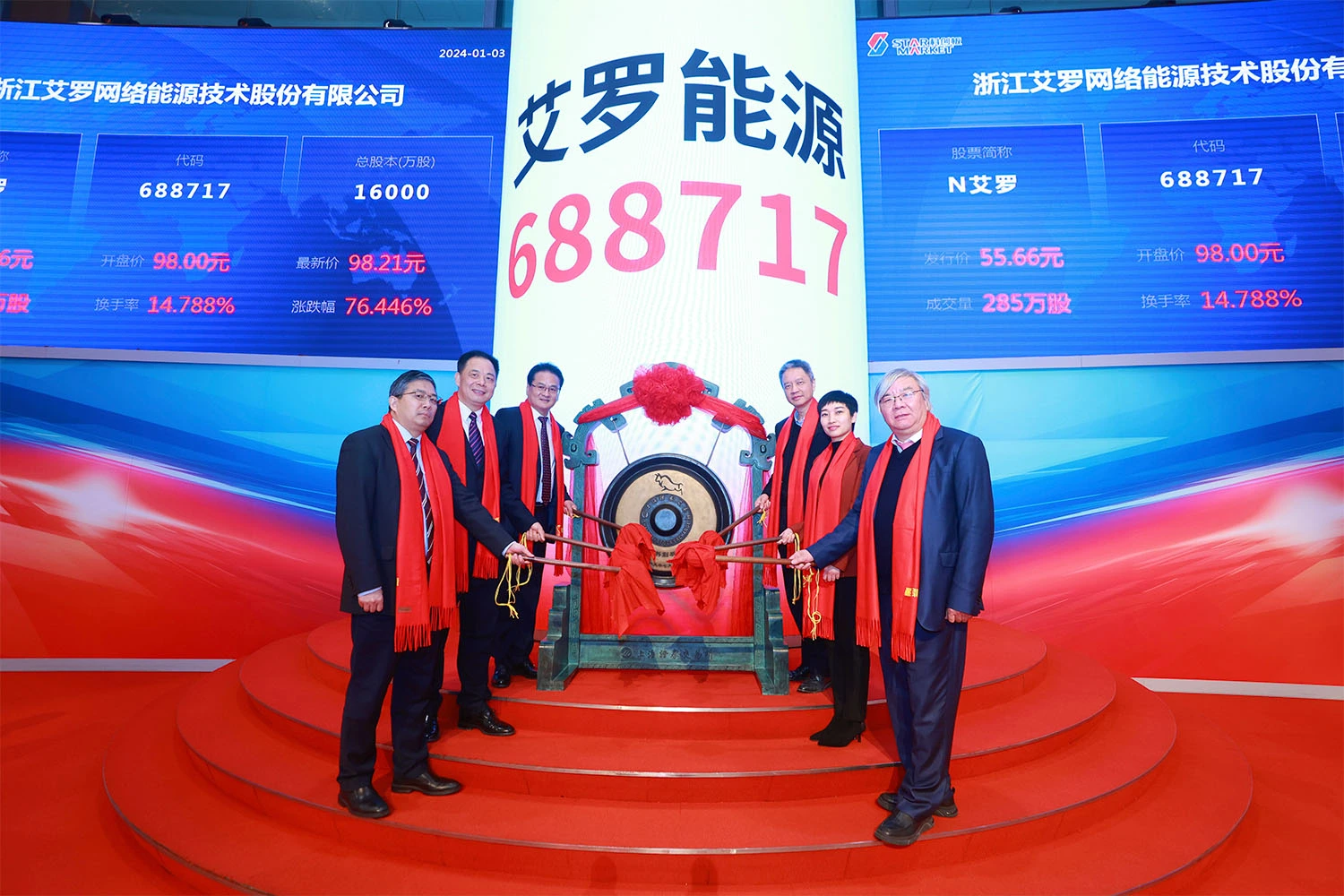 企业资讯 | 球速体育能源成功登陆上交所科创板